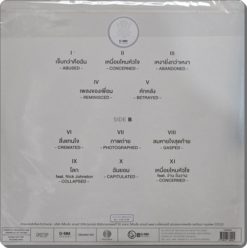 Retrospect - Pathfinder 1Lp New