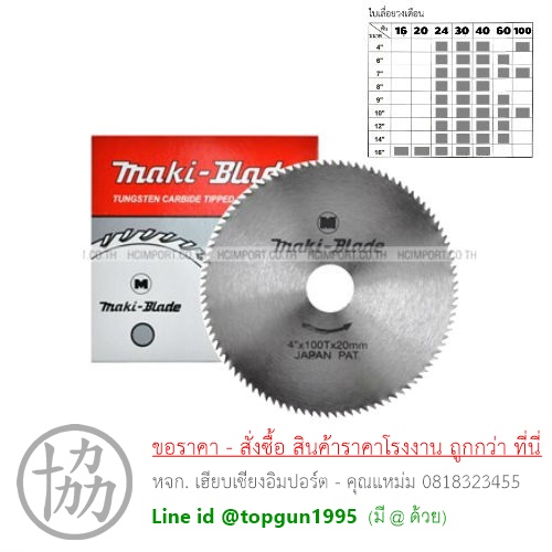 ใบเลื่อยวงเดือน