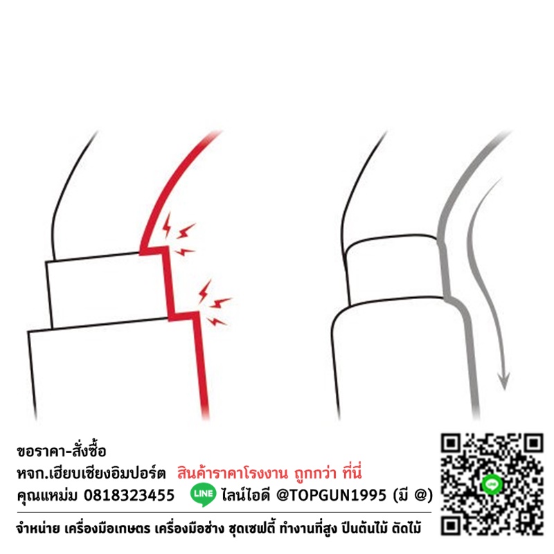 ห่วงเซฟตี้ ตะขอนิรภัย ตะขอเซฟตี้ Petzl OK Triact Lock carabiner M33A TL