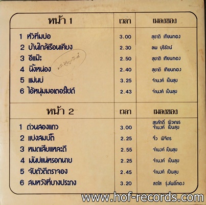 เพลงประสานเสียงชุด 3 วง ชาวทุ่ง ปก VG++ แผ่น NM