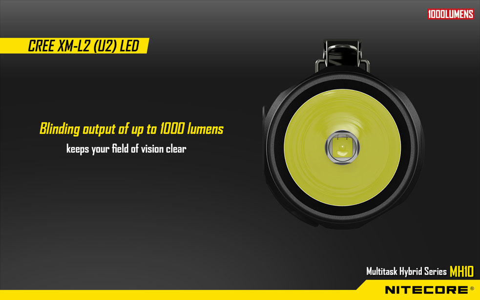 ไฟฉาย NITECORE MH10 **ชาร์จ USB แถมแบต18650**