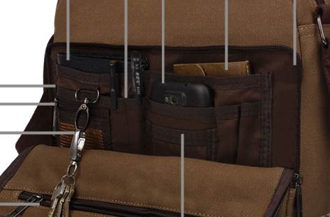 กระเป๋าวินเทจ สะพาย ไอแพด แทบเบล็ต หน้าจอ10นิ้ว ขนาดกลาง เนื้อผ้าใบ สีน้ำตาล