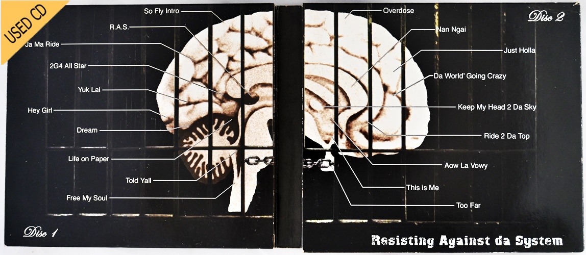 Used CD Thaitanium - R.A.S. 2 CD สภาพ แผ่นVG+