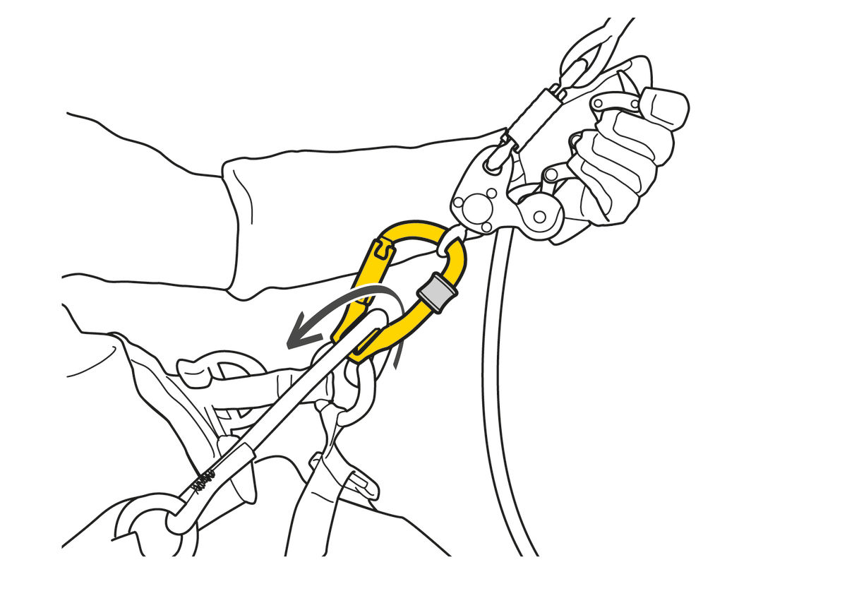 ห่วงเซฟตี้ประกอบรอก โรลคลิป Petzl ROLLCLIP