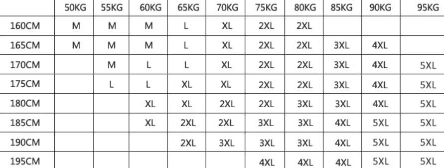 เสื้อคอจีนผู้ชาย เชิ้ตแขนสั้น แฟชั่น แต่งขอบปก Size No.36 38 40 42 44 46 ฟ้าอ่อน ดำ ขาว ชมพู ฟ้า ม่วง