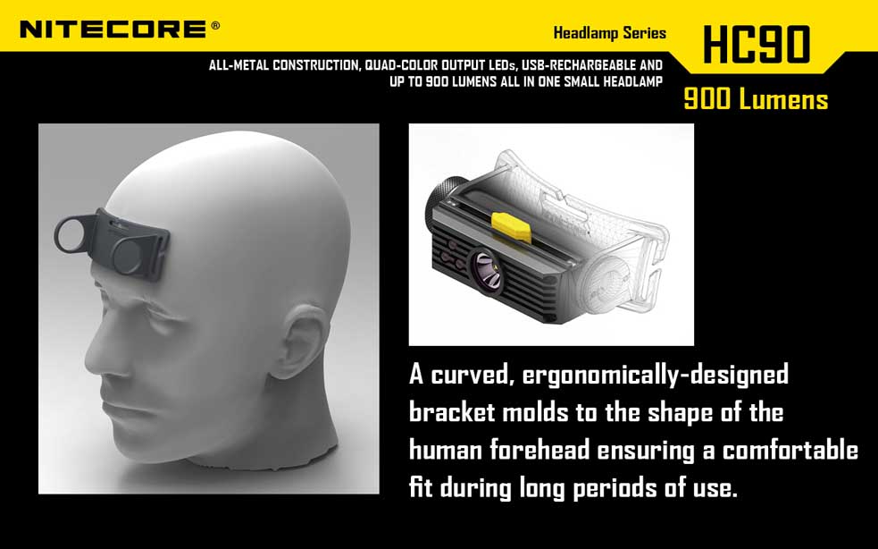 ไฟฉายคาดหัว Nitecore HC90 แถมแบต18650