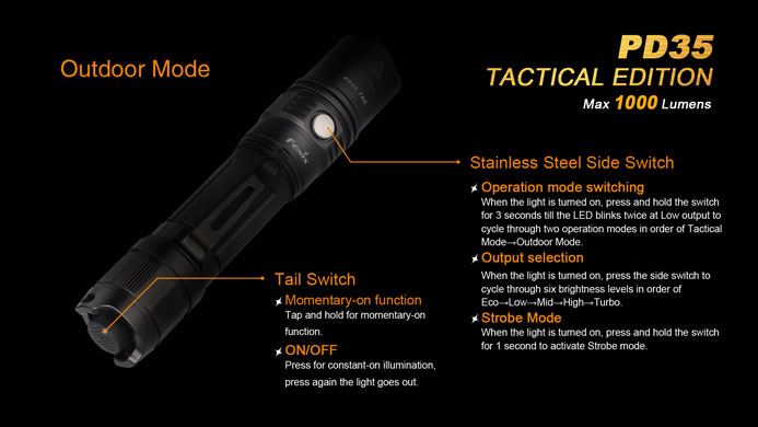 Fenix PD35 Tac แถมแบตชาร์จฟรี
