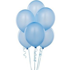 ลูกโป่งกลมเนื้อมุก สีฟ้า ไซส์ 10 นิ้ว แพ็คละ 10 ใบ (Round Balloons Size 10" - Pearl Light Blue Color)
