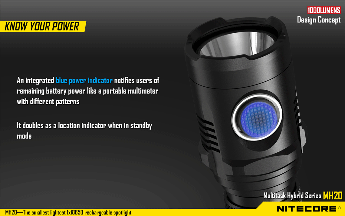์Nitecore MH20 (ชาร์จในตัว แถมแบตชาร์จฟรี)