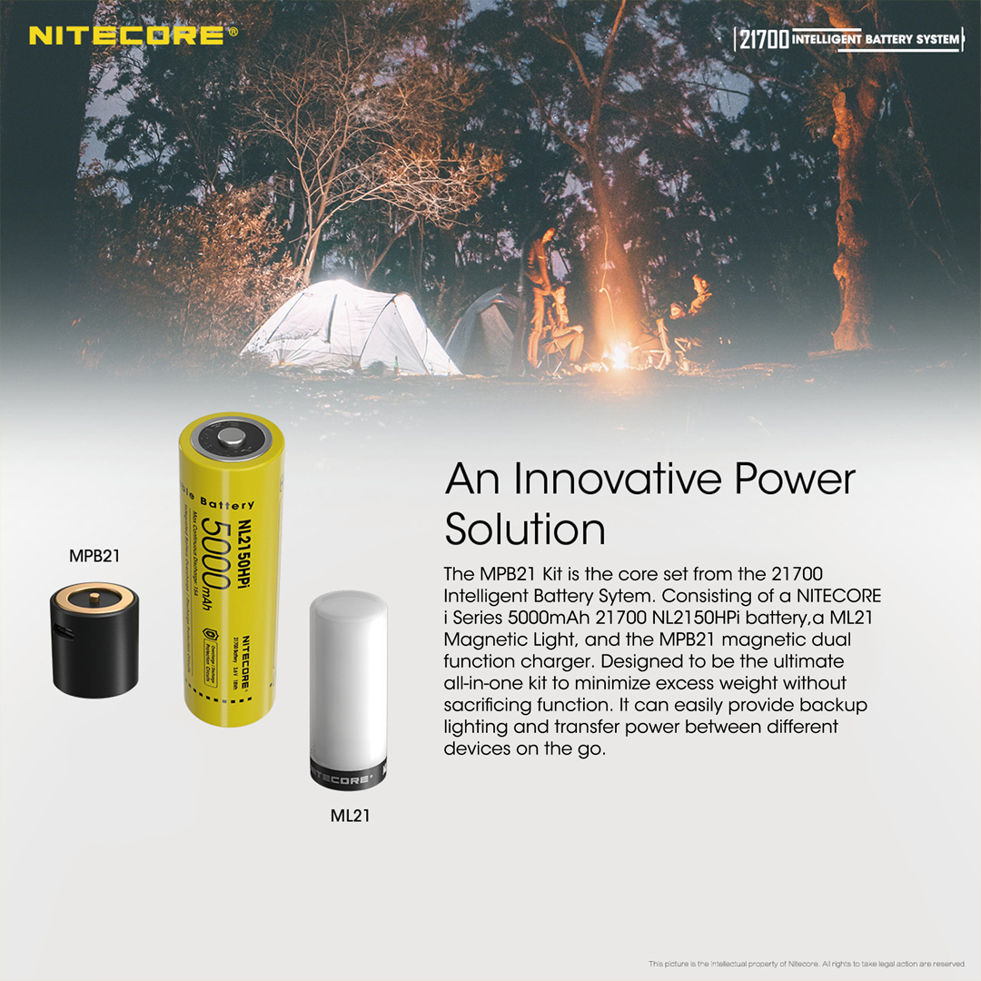 โคมไฟ+powerbank Nitecore 21700I