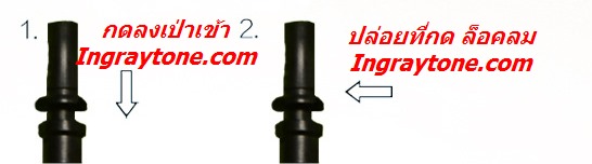 เสื้อชูชีพเป่าลม สวมหัว อุปกรณ์เล่นน้ำ ฉุกเฉิน เข้าค่าย แคมปิ้ง outdoor เที่ยวทะเล