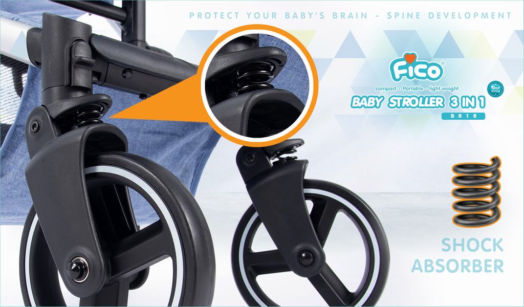 Fico รถเข็นเด็ก รุ่น Apollo (B818) สามารถรับน้ำหนักได้ 15 kg. สำหรับเด็กวัยแรกเกิด – 36 เดือน มาพร้อมคาร์ซีท รุ่น BC010(B818) ที่ติดตั้งได้อย่างง่ายดาย เบาะนั่งกว้างสามารถปรับให้สามารถ นั่ง เอน และนอนได้ ปลายเท้าของเปลนอนสามารถปรับให้เป็นที่วางขา เมื่อปรับเปลนอนให้อยู่ในตำแหน่งนั่ง เหมาะสำหรับการเดินทาง บาร์กันที่นั่งสามารถถอดออกได้ มีตะกร้าที่ใหญ่ไว้สำหรับใส่ของที่ด้านล่างของรถเข็น ล้อมีขนาดใหญ่ทีจะช่วยละแรงกระแทกมาพร้อมระบบกันสะเทือนที่ล้อด้านหน้า ปลอดภัยมากขึ้นกับระบบล็อกล้อที่สามารถล็อกได้ทั้งการเคลื่อนที่ และล็อกการเลี้ยว สายคาดนิรภัยแบบ 5 จุดตามมาตรฐานสากล