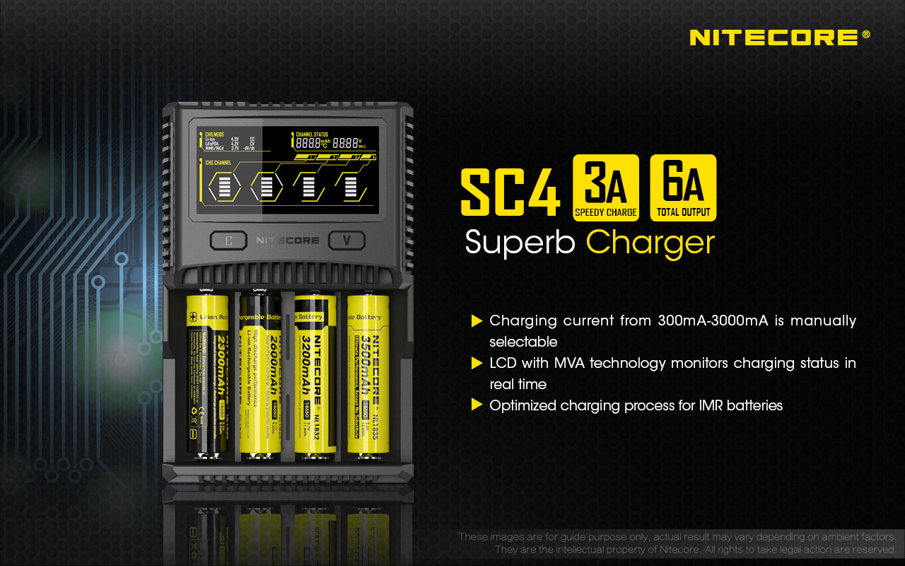เครื่องชาร์จ Nitecore SC4