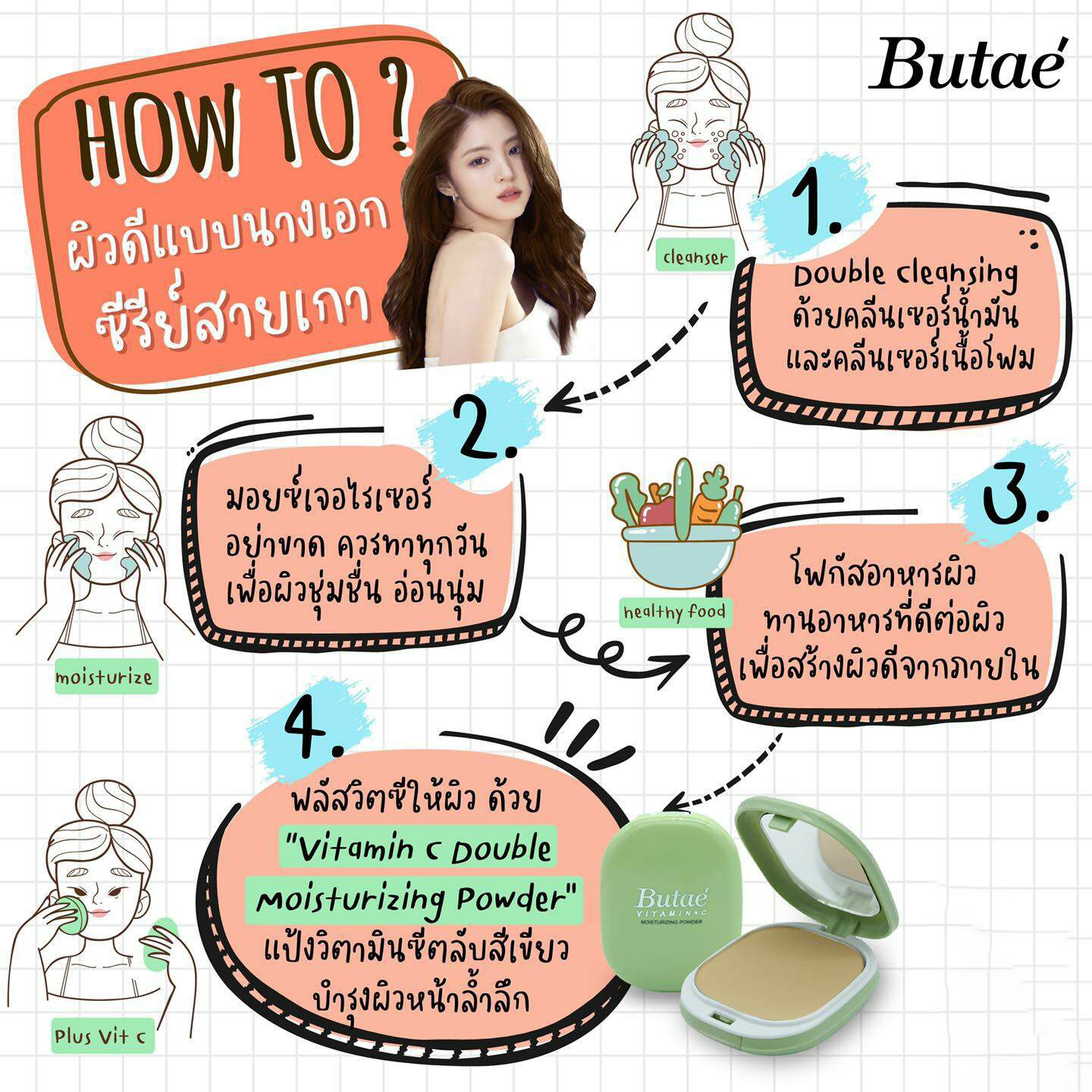 แป้งบูเต้ (ตลับเขียว แบบใหม่) Butae VITAMIN C Double Moisture Powder