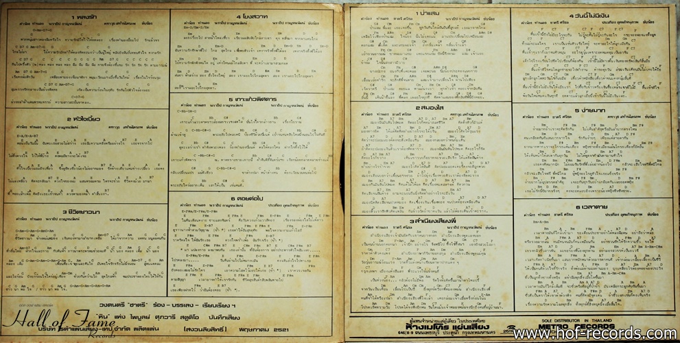 วง ชาตรี ชุด หลงรัก - ป่าแสม โดย ชาตรี ปก VG++แผ่น VG ++