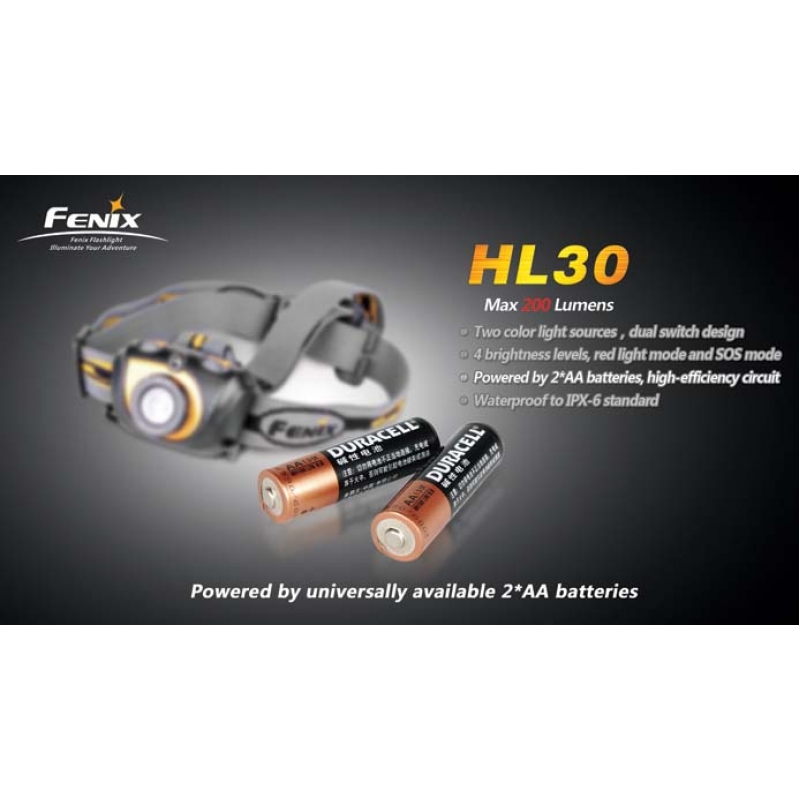 ไฟฉายคาดหัว Fenix HL30