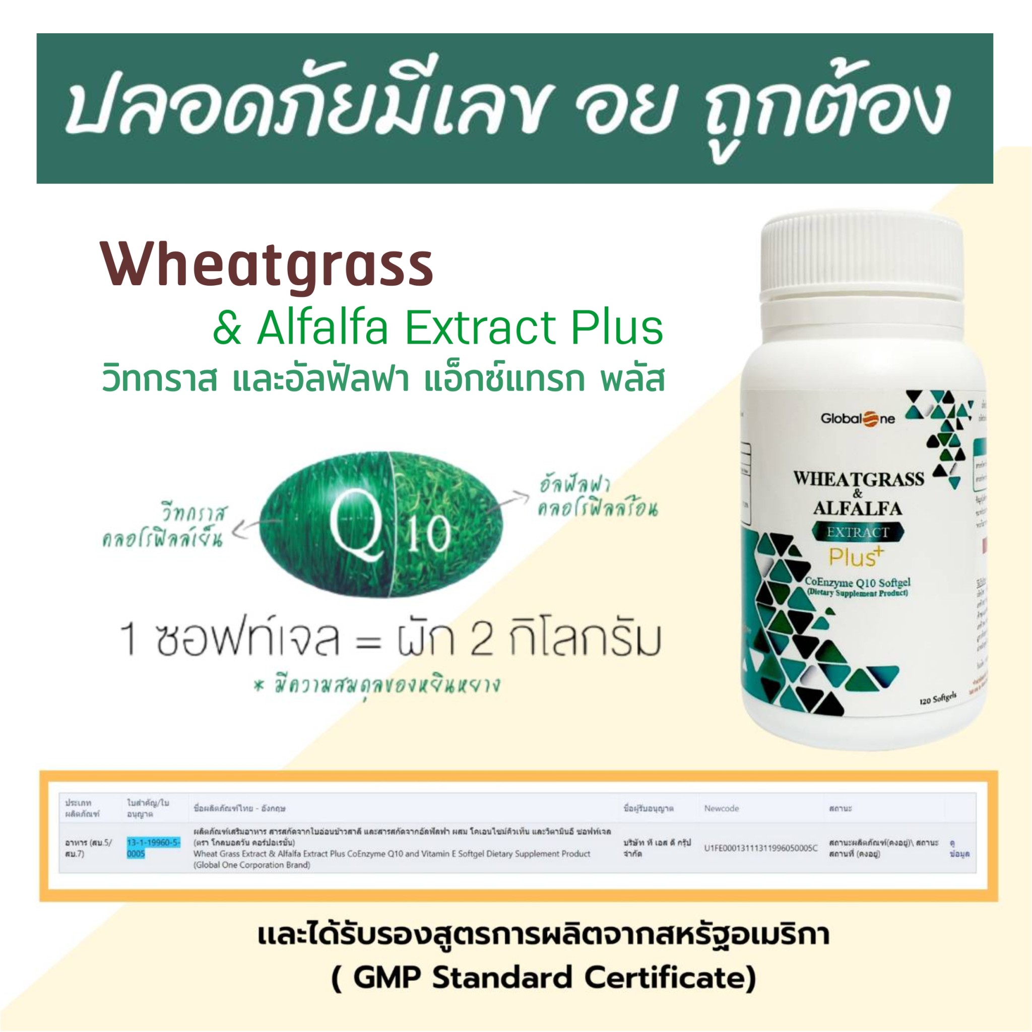 Global One ผักเม็ดWheatgrass & Alfalfa Extract Plus