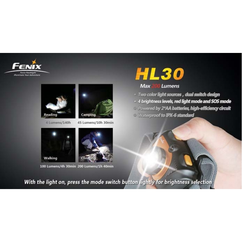ไฟฉายคาดหัว Fenix HL30