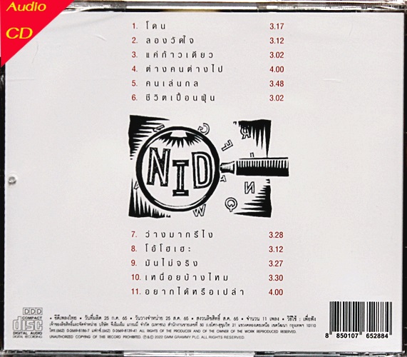 CD Nid นิด อรพรรณ พานทอง - ตัวนิดนิด (New CD แผ่นทอง)