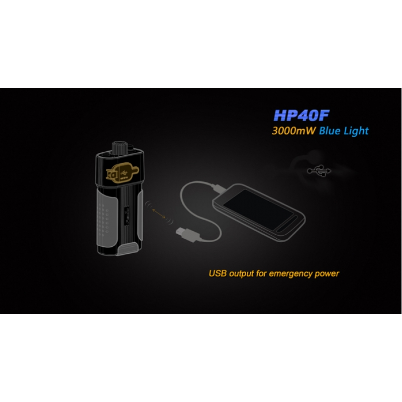 HEADLAMP FENIX HP40Fพร้อมรังแบตอเนกประสงค์