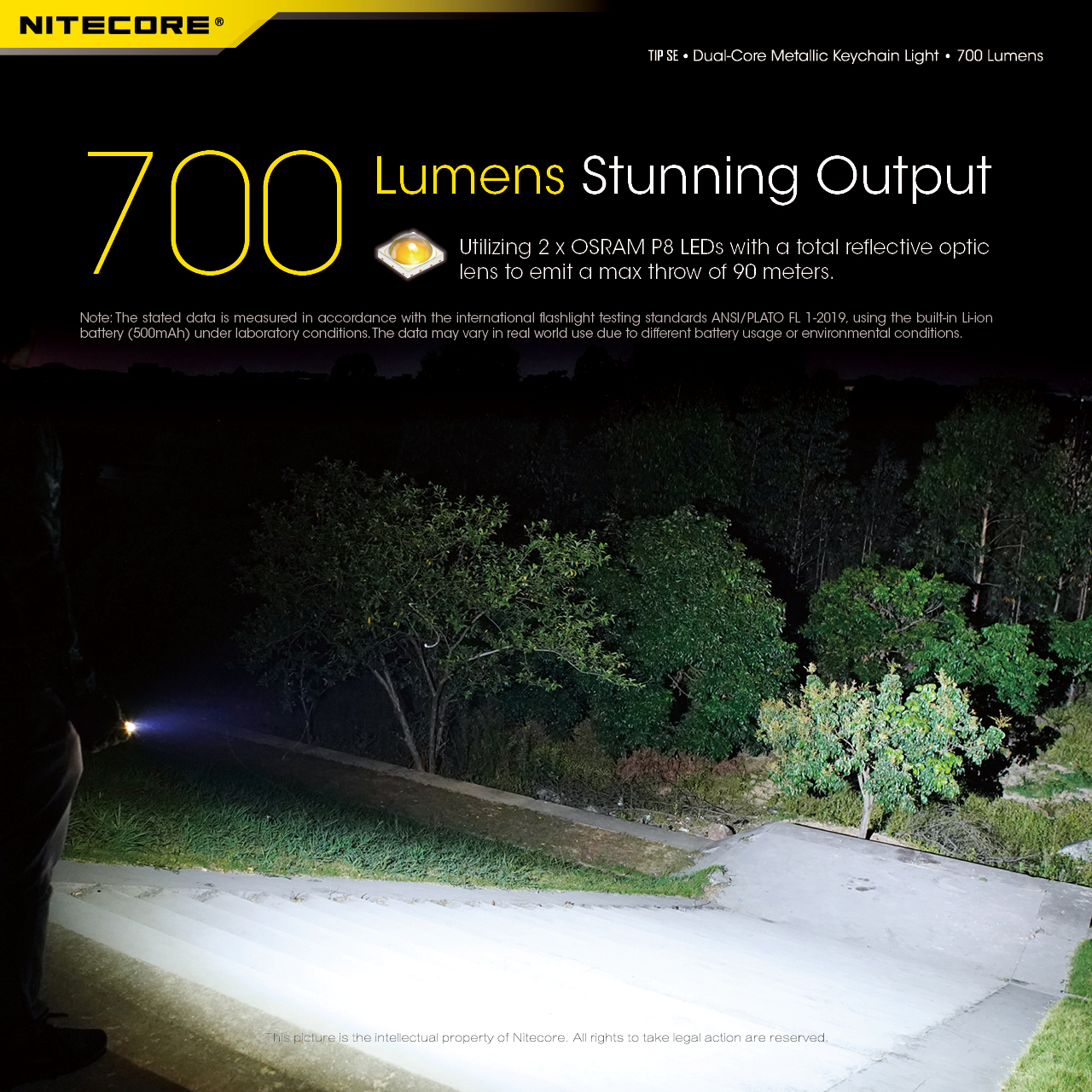 ไฟฉายพวงกุญแจ Nitecore Tip SE 700Lu. สีเทา