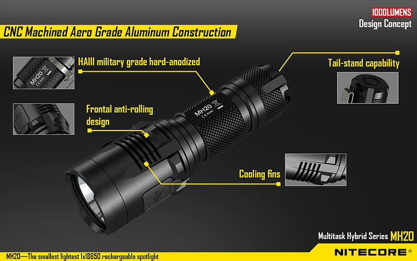 ์Nitecore MH20 (ชาร์จในตัว แถมแบตชาร์จฟรี)