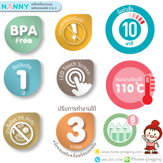 เครื่องนึ่งขวดนมพร้อมอบแห้ง Nanny Electric Steam Sterilizer&Dryer 3-in1 เครื่องนึ่งขวดนมพร้อมอบแห้ง Nanny Electric Steam Sterilizer&Dryer 3-in1 (สินค้ารับประกัน 1 ปีจากศูนย์) *สินค้าจากศูนย์ไทยค่ะ* ข้อมูลสินค้า เครื่องนึ่งขวดนมพร้อมอบแห้ง แบรนด์แนนนี่ ใช้นึ่งขวดนมเพื่อการฆ่าเชื้อและอบแห้ง ฆ่าเชื้อด้วยระบบไอน้ำร้อน ใช้นึ่งขวดนม จุมนมและอุปกรณ์ต่างๆ ของลูกน้อย โดยไม่ใช้สารเคมี เพื่อสุขอนามัยที่ดีของลูกน้อย คุณสมบัติ - ใส่ขวดนมนมได้ 6 ขวด - วัสดุปลอดสาร BPA Free - ฆ่าเชื้อโรคได้ถึง 99.99% - ตัดไฟอัตโนมัติ - หน้าจอ LED ปุ่มกดแบบทัชสกรีน ใช้งานง่ายสุดๆ - ปรับการทำงานได้ 3 แบบ คือ นึ่งอย่างเดียว/อบแห้งอย่างเดียว/และนึ่งพร้อมอบแห้งค่ะ - นึ่งฆ่าเชื้อด้วยเวลาเพียง 10 นาที การทำงานของหน้าจอ - กดปุ่มกลาง เพื่อเลือกการทำงาน - หน้าจอจะแสดงสัญลักษณ์การทำงาน เช่น นึ่ง/อบแห้ง/หรือนึ่งพร้อมอบแห้ง - เวลาการทำงานของระบบ *นึ่ง ใช้เวลา 10 นาที/**อบแห้ง ใช้เวลา 40 นาที/***นึ่งพร้อมอบแห้ง ใช้เวลา 50 นาที วิธีการใช้งาน 1. เติมน้ำลงในถาด 150 มล. 2. วางฐานและอุปกรณ์ให้เรียบร้อย (ถาดด้านบนปรับระดับได้) 3. เสียบปลั๊กแล้วกดปุ่ม เปิดเครื่อง 4. เลือกโปรแกรมการใช้งาน 5. ถ้าต้องการปรับลด/เพิ่มเวลา ให้กดปุ่ม - หรือ + (ยกเว้นโปรแกรมนึ่งไม่สามารถปรับเวลาได้) 6. เมื่อสิ้นสุดการทำงาน จะมีเสียงเตือน และเครื่องจะดับอัตโนมัติ ในชุดประกอบด้วย 1. ฝาครอบ 2. ชั้นสำหรับนึ่งจุกนม 3. ชั้นสำหรับนึ่งขวดนม 4. ฐานทำความร้อนมีสายไฟพร้อมใช้งาน 5. คู่มือและใบรับประกัน 6. แถมฟรี! ที่คีบขวดนม และแก้วตวงน้ำ ขนาดเครื่องนึ่ง (กว้างxสูง) 25x37 เซนติเมตร ขนาดกล่องสินค้า 28x28x39 เซนติเมตร บรรจุ : กล่องสินค้าอย่างดีเหมือนในภาพค่ะ *บริการเช็คสินค้าก่อนส่งทุกชิ้นค่ะ*