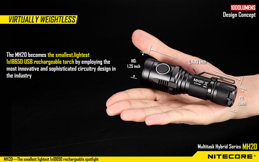 ์Nitecore MH20 (ชาร์จในตัว แถมแบตชาร์จฟรี)