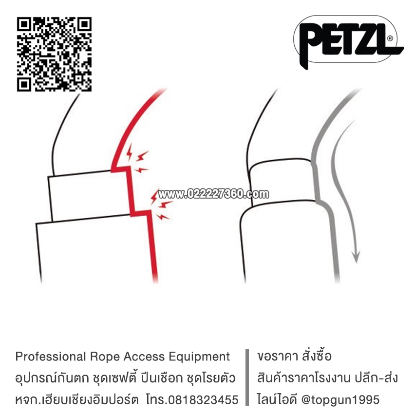 ห่วงเซฟตี้ ตะขอนิรภัย ตะขอเซฟตี้ Petzl Sm'D Ultra-light asymmetric carabiner SCREW-LOCK M39A SL