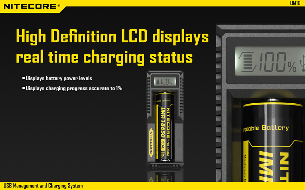 Nitecore UM10
