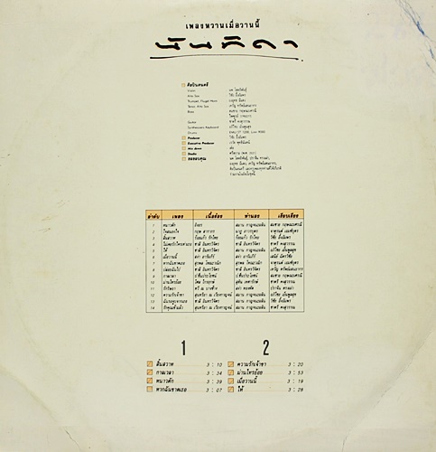 LP นันทิดา แก้วบัวสาย - เพลงหวานเมื่อวานนี้ ปกVG++ แผ่น VG++