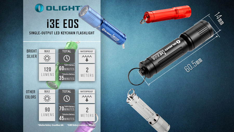 ไฟฉายพวงกุญแจ Olight I3E (สีดำ)