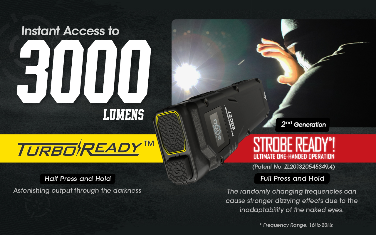 ไฟฉายคุณภาพ Nitecore EDC27 3000ลูเมน
