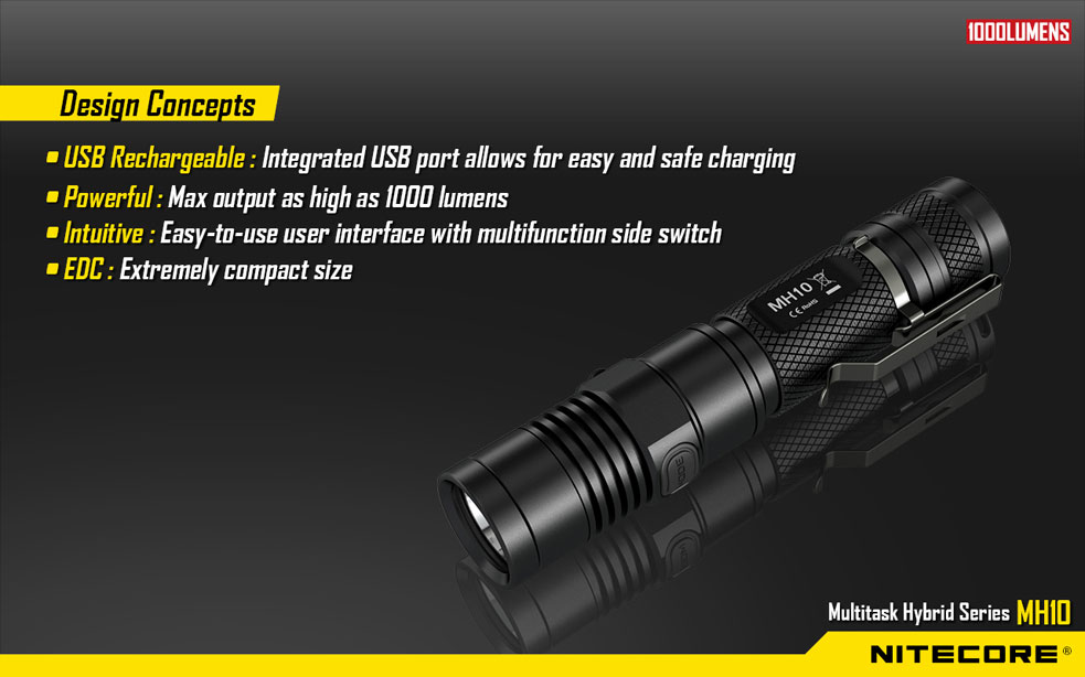 ไฟฉาย NITECORE MH10 **ชาร์จ USB แถมแบต18650**