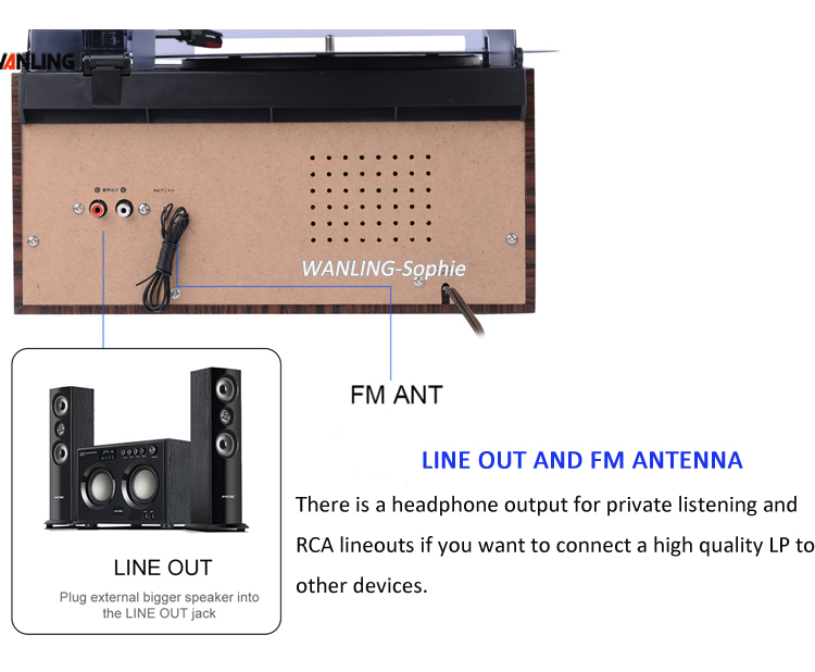 เครื่องเล่น Looptone สามารถเล่นแผ่นเสียงทุกขนาด , CD , USB , MD card , cassett Tape , วิทยุ AM /FM มี ฺBT