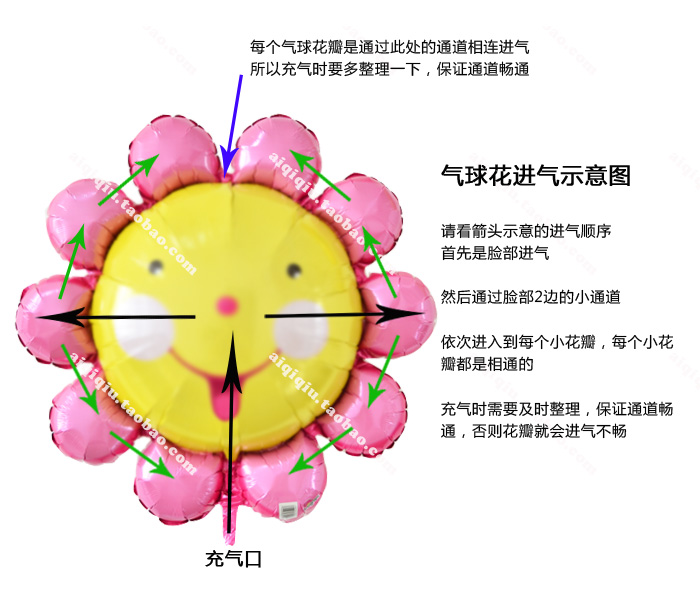 ลูกโป่งฟลอย์ Pink Flower หน้ายิ้ม ไซส์ Jumbo - Pink Flower Jumbo size Foil Balloon/ Item No.TL-A058