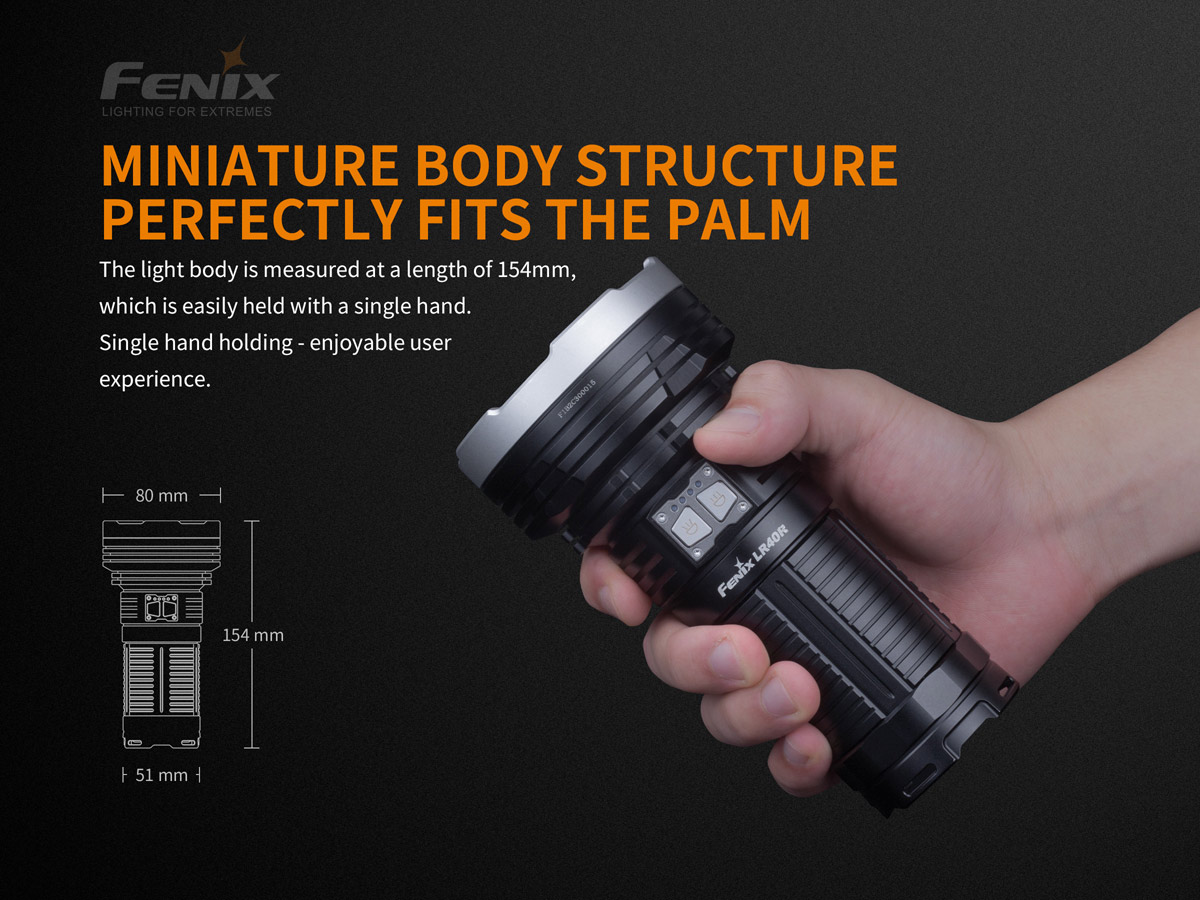 ไฟฉายแรงสูง Fenix LR40R 12000 ลูเมนส์