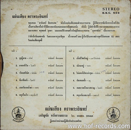 LP ธานินทร์ อินทรเทพ - ลูกผู้ชาย , รักผมสุกนิด ปก VG++ แผ่น VG++