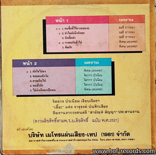 สายัญ สัญญา ชุด คนซื่อที่ไร้ความหมาย ปก VG+ /แผ่น VG++