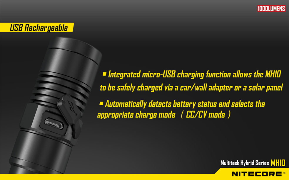 ไฟฉาย NITECORE MH10 **ชาร์จ USB แถมแบต18650**