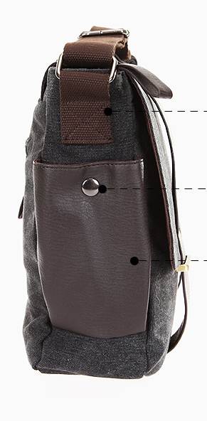 กระเป๋าวินเทจ messenger สะพาย 2เข็มขัด ผ้าใบ สไตล์อังกฤษ สีดำเทา