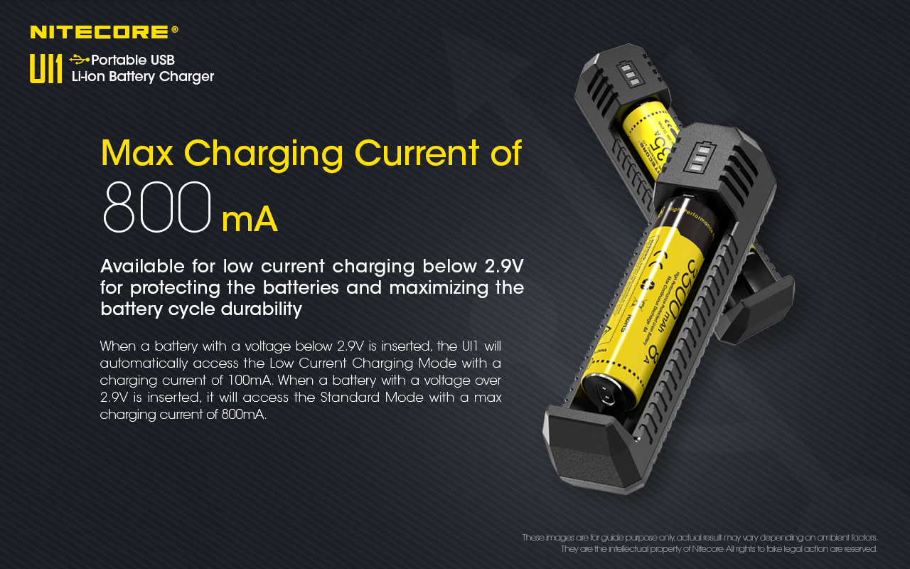 เครื่องชาร์จ Nitecore UI1