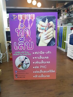 ทำไมถึงต้องมีป้ายสเเตนดี้ไว้โปรโมตสินค้าเเละโปรโมชั่น