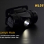 ไฟฉายคาดหัว Fenix HL35 ใช้แบต AA