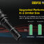ไฟฉายแรงสูง Nitecore New P30 ระยะทำการ 618 เมตร