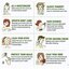 เจลอโลเวร่า 100% 250ml. เจลว่านหางจระเข้ AloeVera gel (แพ็คเกจใหม่ล่าสุด)