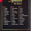 Cd เสือ ธนพล - Signature collection * new