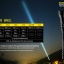 ไฟฉายแรงสูง Nitecore MH40gtR 1200 ลูเมนส์