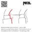 ห่วงเซฟตี้ ตะขอนิรภัย ตะขอเซฟตี้ Petzl Vulcan M073BA00