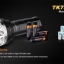 Fenix TK75 2015